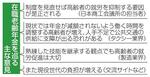 【在職老齢年金】意欲あるシニア、就労促進