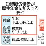 【独自】厚生年金、年収問わずパート加入