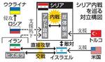 【シリア情勢】頼みのヒズボラ弱体化