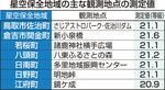 星取県、美しさ維持 最高等級見える地点増加 県の今夏調査