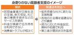 身寄りのない高齢者支援を拡充
