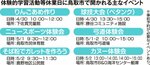学校が10連休⁉ 2024ゴールデンウイーク(下) 休めない、預け先困る 家庭に負担、受け皿課題
