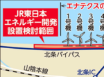 風車譲渡申し出受理 エナテクス(倉吉)、計画提案へ 北栄町