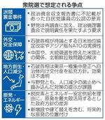 【衆院選の争点】与野党、論戦へ準備急ぐ