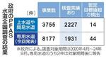 【PFAS全国調査】水道4割検査せず