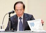 利上げ「毎回の決定会合で判断」