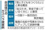 自治体職員、住民のカスハラ直面