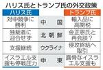 【米大統領選】外交政策踏襲か、大転換か