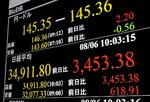 東証急反発、一時3400円超高