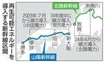 新幹線、再エネほぼ全域に導入