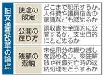 【旧文通費改革】参院、与野党に抵抗感