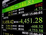 東証暴落、下げ幅は史上最大