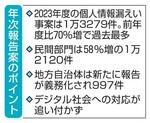 個人情報漏えい、最多1万3千件