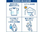 梅雨時季の熱中症警戒 昨年6月、県内で44人搬送 こまめな水分補給を