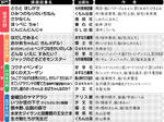 感じた思い伝えて 「第42回とっとり読書絵てがみ・感想文コンクール」作品を募集
