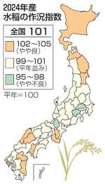24年産コメ作況「平年並み」