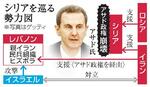 【シリアのアサド政権崩壊】「抵抗の枢軸」瀬戸際に
