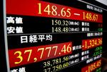 円上昇、一時148円台