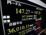 東証、午前終値3万5785円