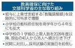 【教員の長時間労働と採用倍率低下】負の連鎖、特効薬なく