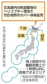 海保、北海道にヘリ3機増強
