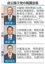 【与党税調始動】異例のプロセス幕開け