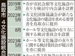 鳥取市の文化施設再編 議論先行き見通せず 主体性見えぬ市に不満の声