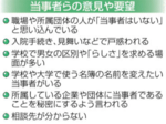“県独自”LGBTQ施策検討へ 当事者と研究会発足 困り事や要望 意見交換