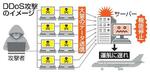 【日航サイバー攻撃】交通インフラ、防護強化を