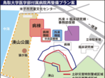 ホスピタルパーク整備 鳥大新病院の基本構想公表 「医療都市」のランドマークに
