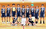 男子、スーパーウェーブス3連覇 女子、シャイニーウェーブス初V 全国U15バスケ選手権県予選
