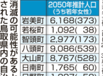 施策の加速必要 減少続く自治体危機感 人口戦略会議報告書