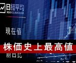 ビジュアルニュース「株価史上最高値」