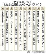 川柳で「ぜい」の悩み、笑いに