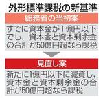 外形課税拡大、総務省が譲歩