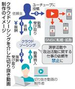 選挙・政治活動の仕事依頼禁止