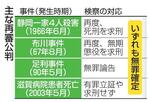 【福井中3殺害再審】新証拠覆せず、検察断念