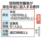 年収106万円の壁撤廃へ支援