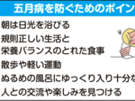 連休明け 五月病に注意 周囲に相談、息抜きも 県内専門機関「変化見逃さないで」