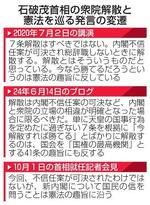 【衆院解散と憲法】7条解散、かつて首相反対