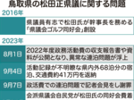 松田県議、使途明かさず 政倫審 次回会合で措置決定 同好会費着服