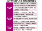 出水期防災 県で、市町村で、民間で 教訓踏まえ対策強化 皆が「自分ごと」に