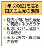 【与党との政策協議】国民、民意盾に攻勢