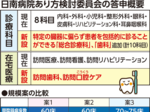 基本計画、来年度中に 日南病院検討委 答申内容固まる