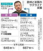 【ウクライナ支援】英仏、和平仲介も前途多難