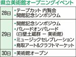 県美開館イベント日程発表 式典やパレードで祝賀 来年3月28、29日 音楽祭やシンポジウムも