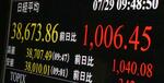 東証、一時1000円超高